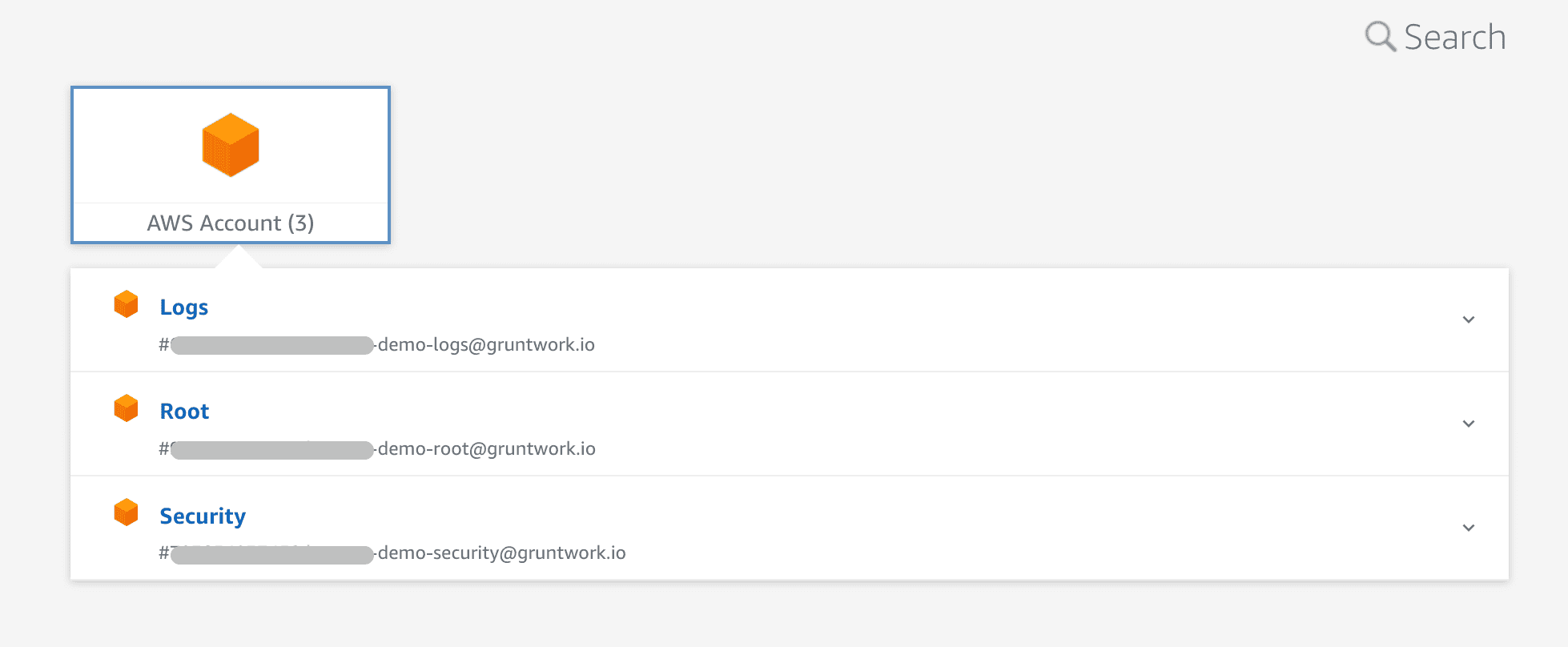 Root User's Access Portal